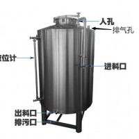 陆丰市鸿谦大型立式储酒罐 不锈钢储酒罐品质优异可定制